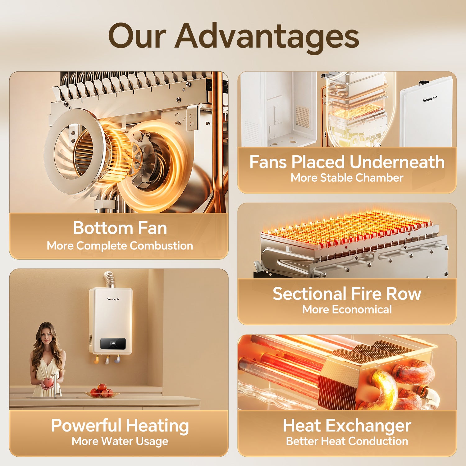 Vancepic 190,000 BTU Tankless Water Heater Natural Gas