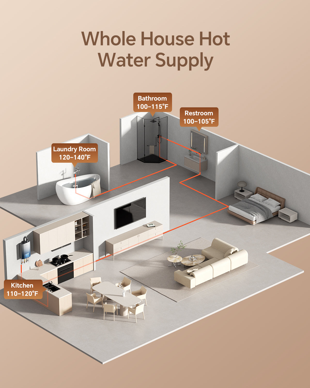Vancepic 5.1 GPM Condensing Natural Gas Tankless Water Heater 120,000 BTU