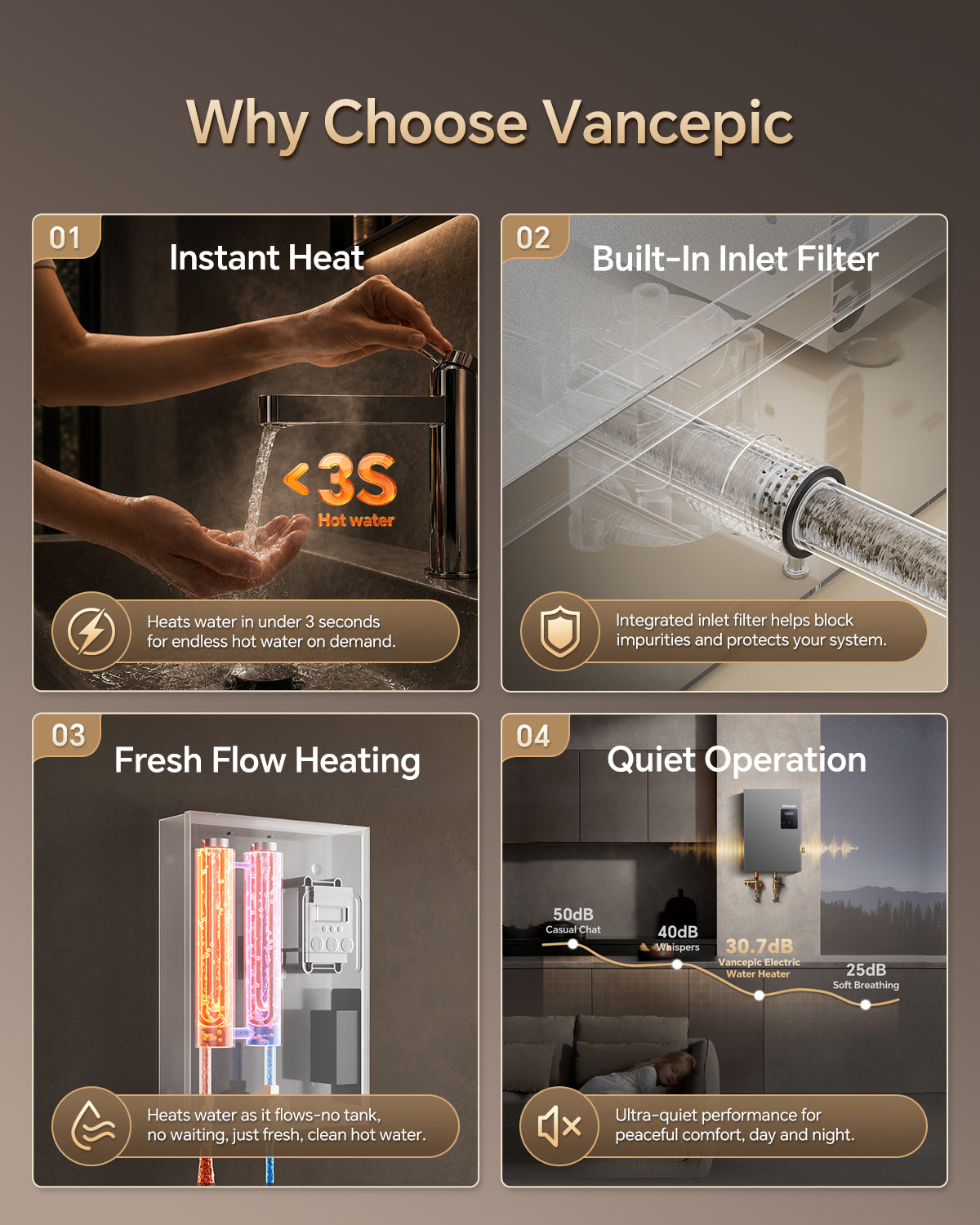 18kW Tankless Water Heater Electric 240V