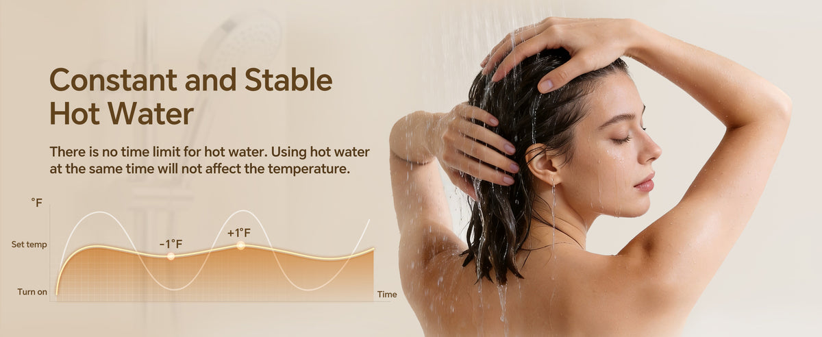 Vancepic 190,000 BTU Tankless Water Heater Natural Gas