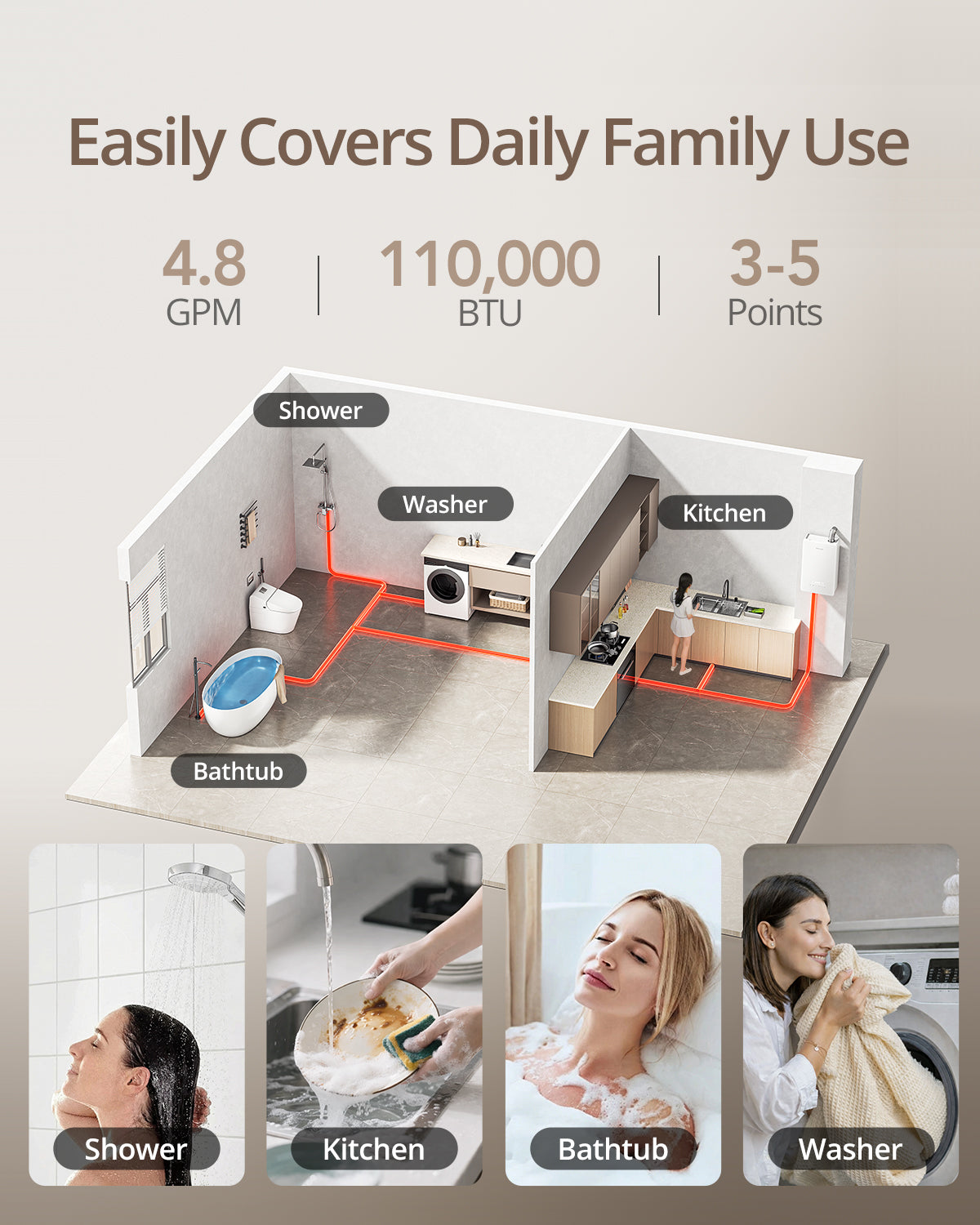 Vancepic Natural Gas Tankless Water Heater Indoor 4.8 GPM 11,000 BTU