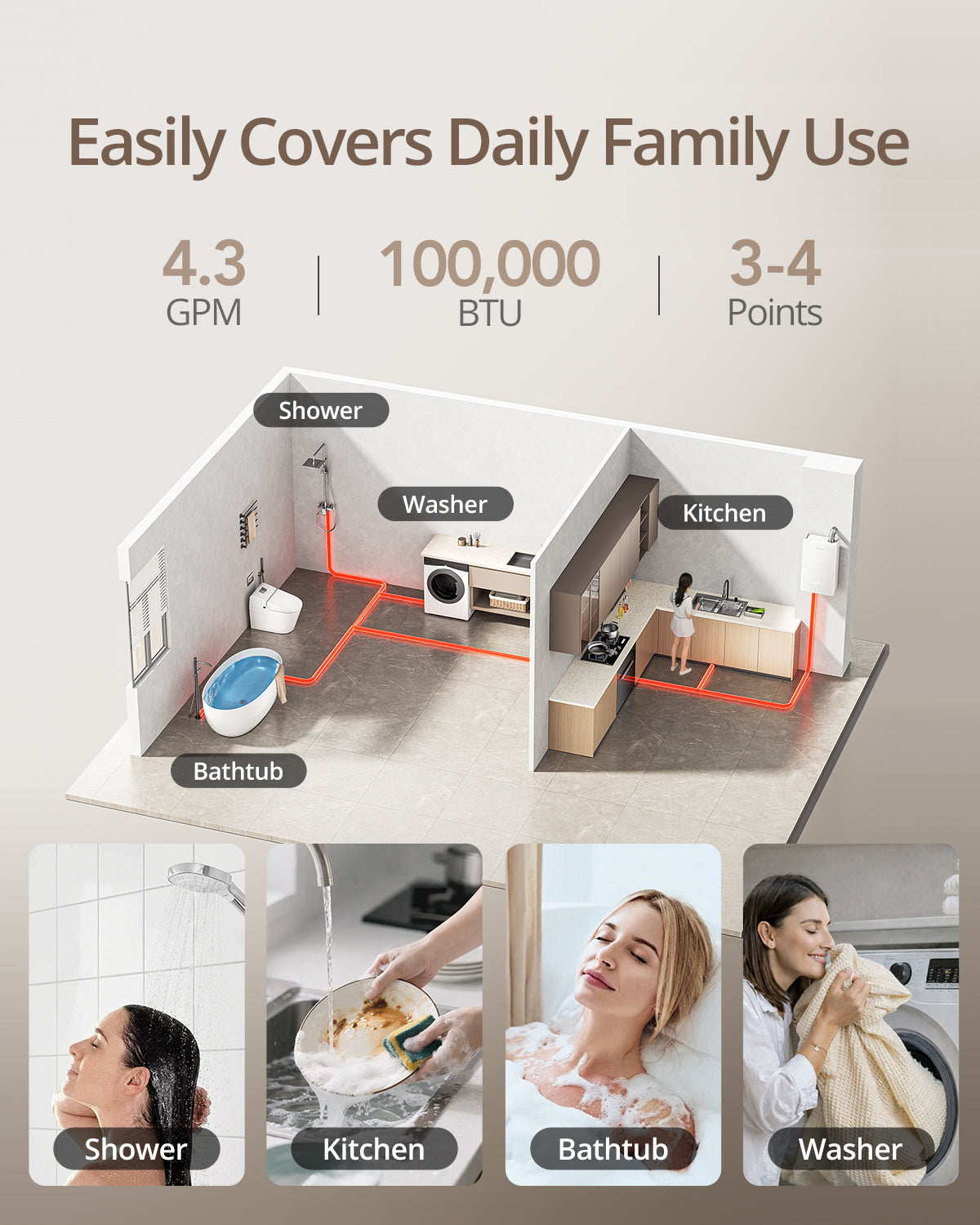 Natural Gas Tankless Water Heater Indoor - Max 4.3 GPM 100,000 BTU