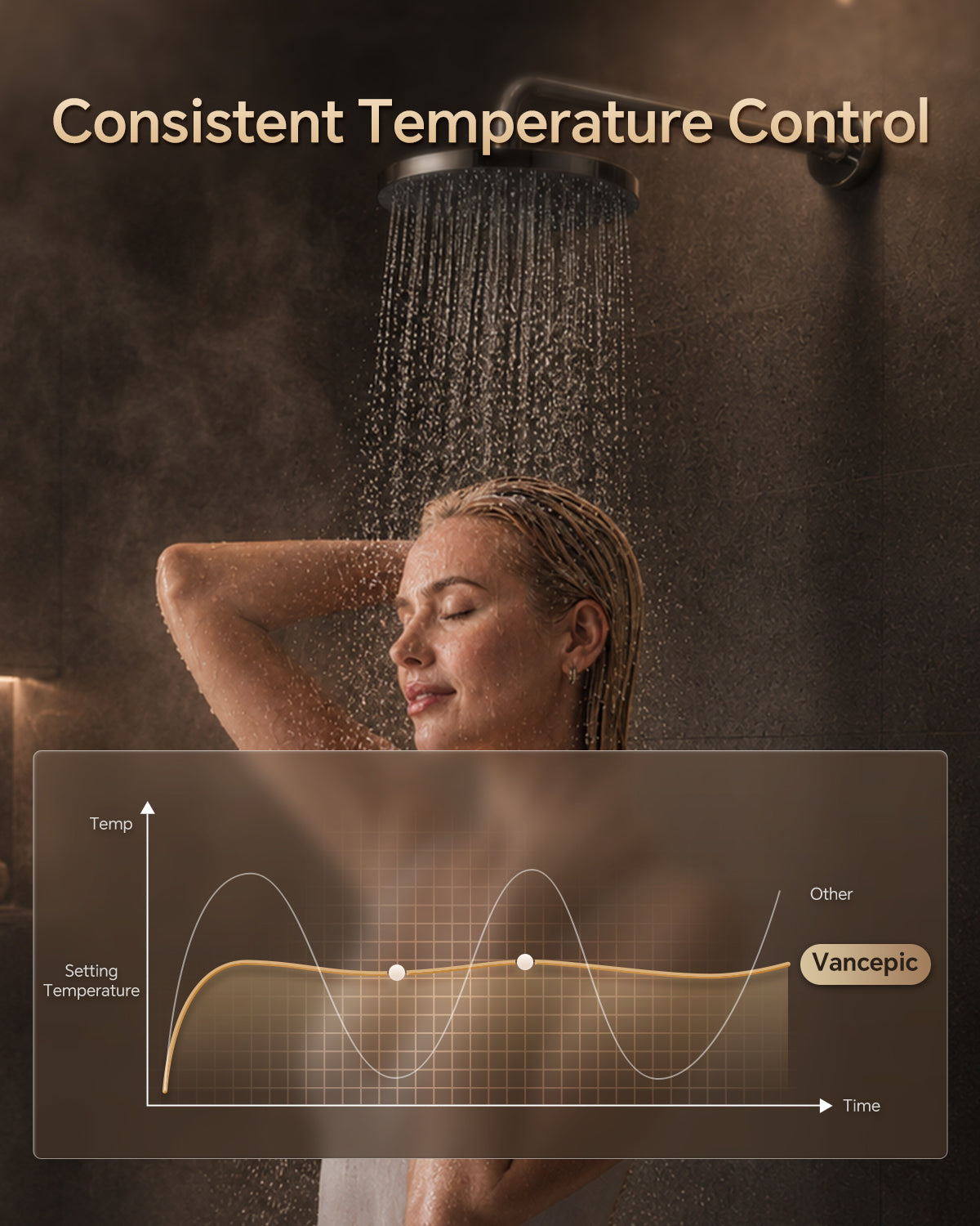 18kW Tankless Water Heater Electric 240V