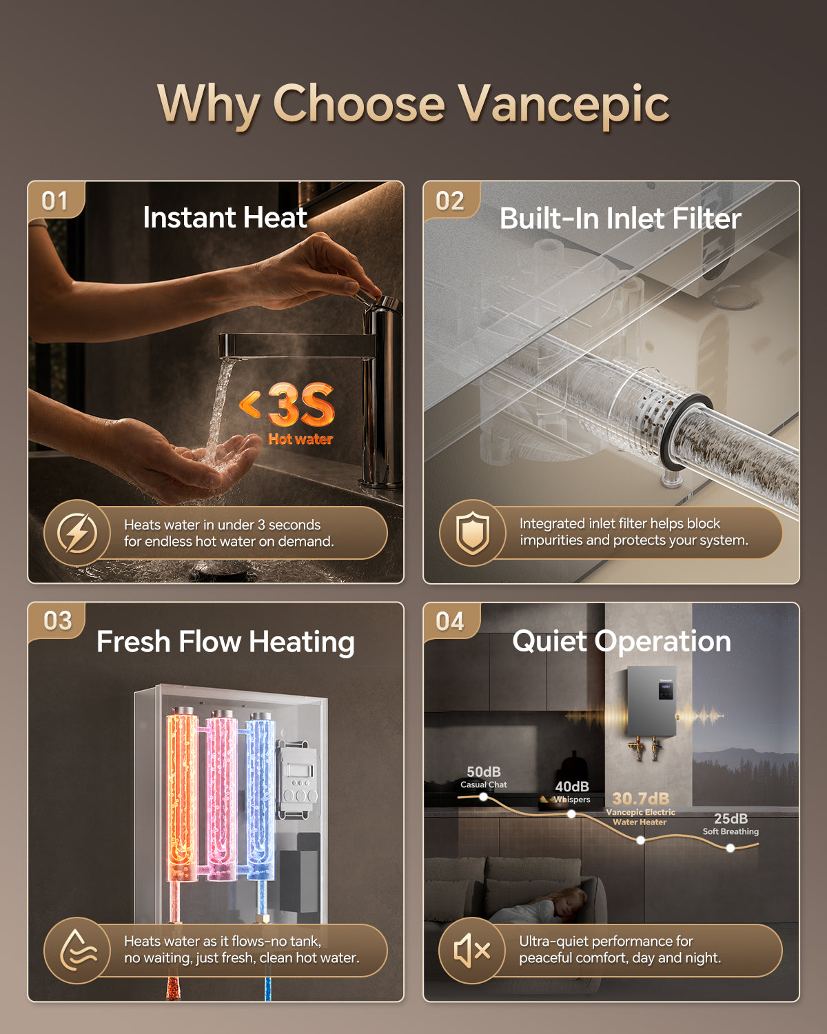 27kW Tankless Water Heater Electric 240V