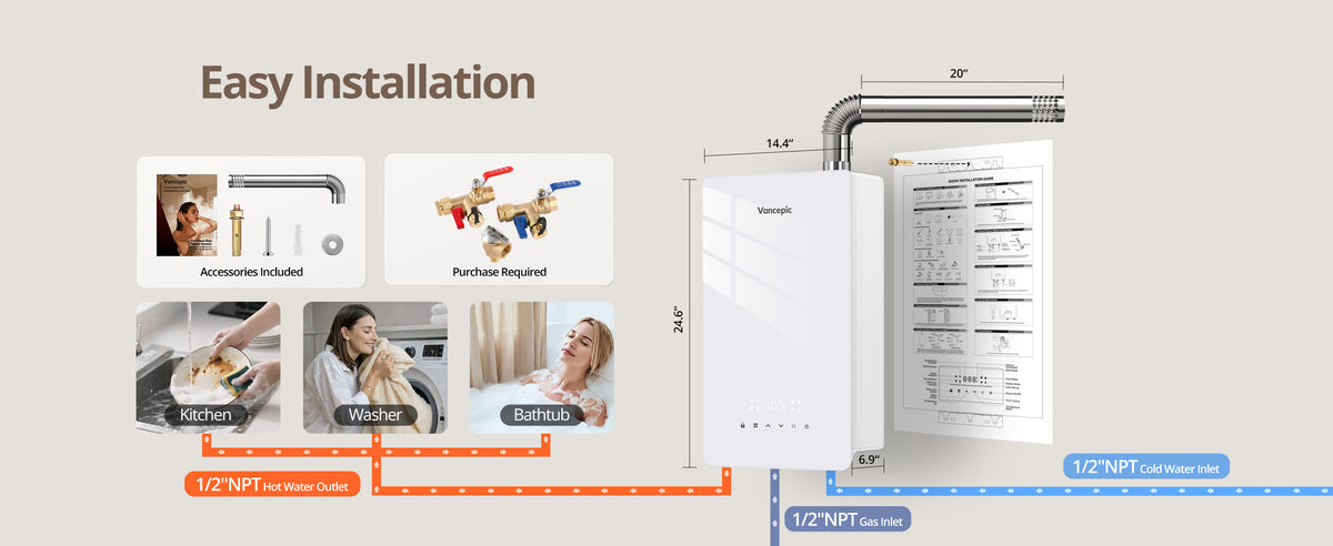 Natural Gas Tankless Water Heater Indoor - Max 4.3 GPM 100,000 BTU