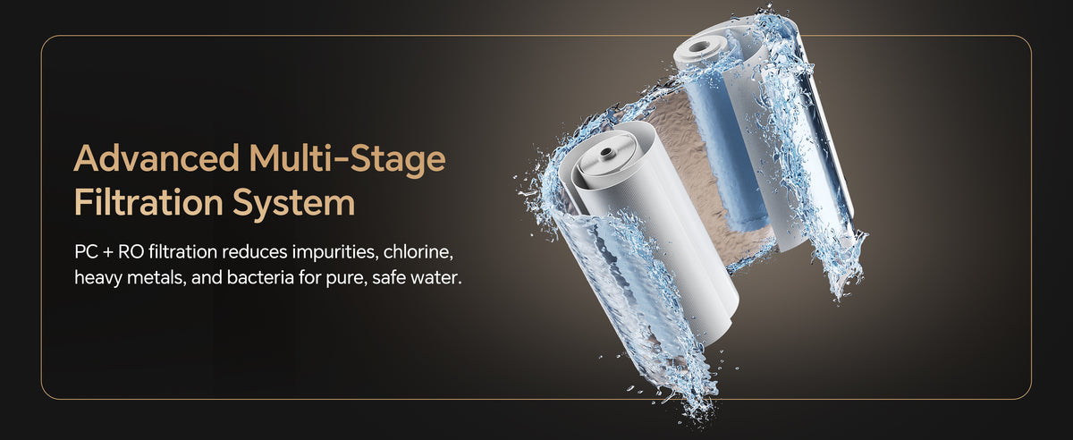 Vancepic Under Sink Reverse Osmosis Water Filter System 600GPD