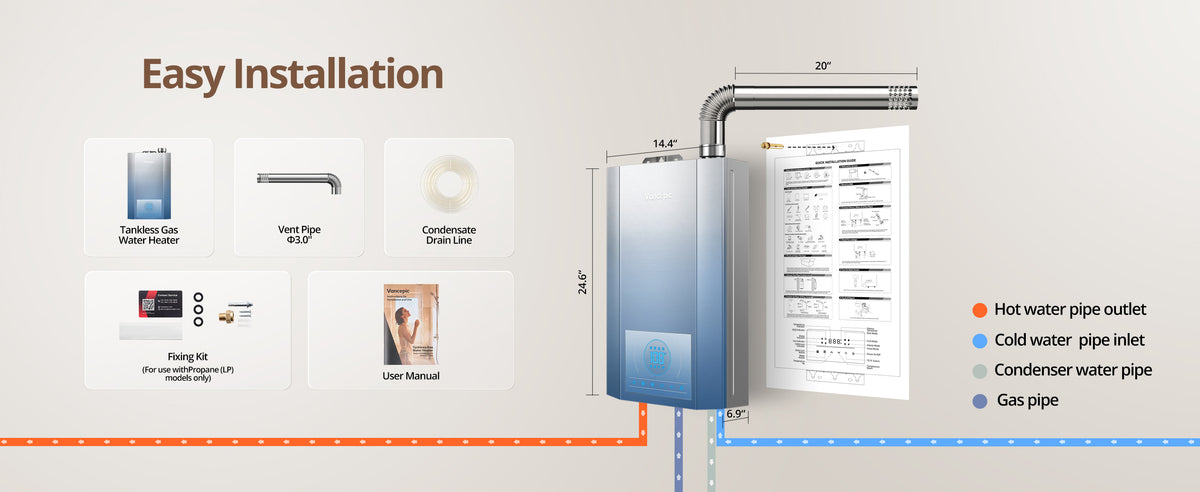 Vancepic 5.1 GPM Condensing Natural Gas Tankless Water Heater 120,000 BTU