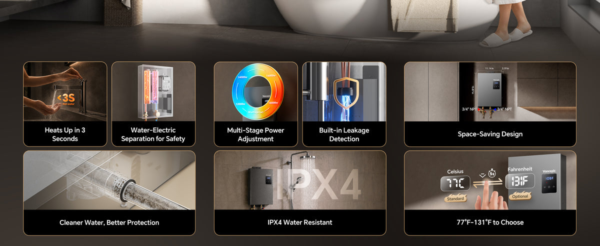 18kW Tankless Water Heater Electric 240V